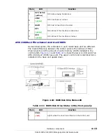 Предварительный просмотр 85 страницы Hitachi AMS 2100 Hardware Manual