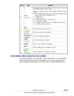 Preview for 89 page of Hitachi AMS 2100 Hardware Manual