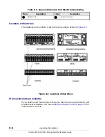 Предварительный просмотр 260 страницы Hitachi AMS 2100 Hardware Manual