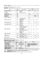 Предварительный просмотр 66 страницы Hitachi AP1 Data Book