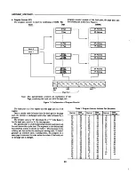 Preview for 92 page of Hitachi AP1 Data Book