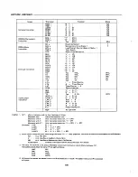 Предварительный просмотр 108 страницы Hitachi AP1 Data Book