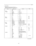 Предварительный просмотр 217 страницы Hitachi AP1 Data Book