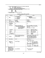 Предварительный просмотр 219 страницы Hitachi AP1 Data Book