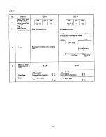 Предварительный просмотр 220 страницы Hitachi AP1 Data Book