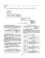 Предварительный просмотр 238 страницы Hitachi AP1 Data Book