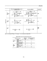 Preview for 247 page of Hitachi AP1 Data Book