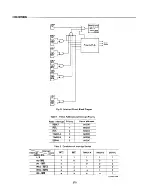 Предварительный просмотр 272 страницы Hitachi AP1 Data Book