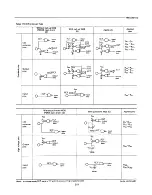 Предварительный просмотр 321 страницы Hitachi AP1 Data Book