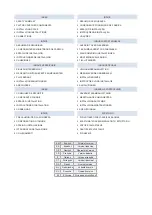 Preview for 6 page of Hitachi ATW-MBS-02 Instruction Manual