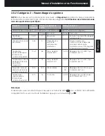 Предварительный просмотр 43 страницы Hitachi ATW-RTU-02 Installation And Operation Manual