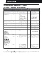 Предварительный просмотр 86 страницы Hitachi ATW-RTU-02 Installation And Operation Manual