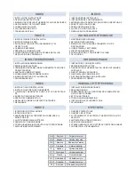 Preview for 6 page of Hitachi ATW-RTU-05 Installation And Operation Manual