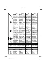 Preview for 12 page of Hitachi AW 130 Handling Instructions Manual