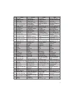 Preview for 5 page of Hitachi AW 150 Handling Instructions Manual