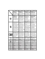 Preview for 7 page of Hitachi AW 150 Handling Instructions Manual