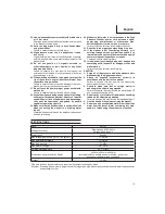 Preview for 9 page of Hitachi AW 150 Handling Instructions Manual