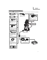 Preview for 11 page of Hitachi AW 150 Handling Instructions Manual