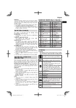 Preview for 5 page of Hitachi AW18DBL Handling Instructions Manual