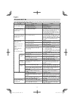 Preview for 10 page of Hitachi AW18DBL Handling Instructions Manual