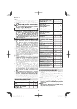 Preview for 20 page of Hitachi AW18DBL Handling Instructions Manual