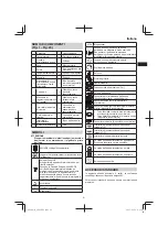 Preview for 41 page of Hitachi AW18DBL Handling Instructions Manual