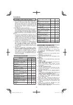 Preview for 56 page of Hitachi AW18DBL Handling Instructions Manual