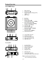 Preview for 6 page of Hitachi AX-M136i Instruction Manual