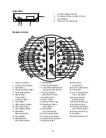 Предварительный просмотр 6 страницы Hitachi AX-M138 Instruction Manual