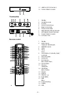 Предварительный просмотр 7 страницы Hitachi AX-M140 Instruction Manual