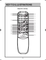 Preview for 12 page of Hitachi AX-M20E Instruction Manual