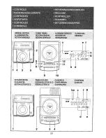 Preview for 13 page of Hitachi AX-M3E Instruction Manual