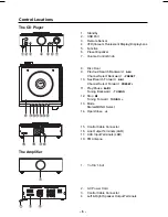 Предварительный просмотр 7 страницы Hitachi AX-M76 Instruction Manual