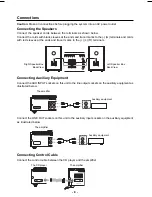 Предварительный просмотр 9 страницы Hitachi AX-M76 Instruction Manual