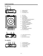 Preview for 6 page of Hitachi AX-M81 Instruction Manual