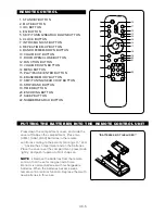 Preview for 6 page of Hitachi AX-M84 Instruction Manual