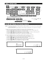 Preview for 9 page of Hitachi AX-M84 Instruction Manual