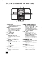 Preview for 6 page of Hitachi AX-M90 Instruction Manual