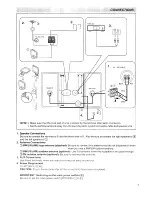 Preview for 7 page of Hitachi AXC12E Instruction Manual