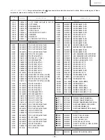 Preview for 30 page of Hitachi AXF100E Service Manual