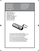 Preview for 36 page of Hitachi AXM10E Instruction Manual