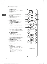 Предварительный просмотр 12 страницы Hitachi AXM1204E Instruction Manual