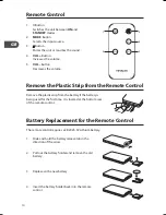 Preview for 10 page of Hitachi AXS020E Instruction Manual