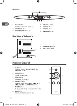 Preview for 10 page of Hitachi AXS100E Instruction Manual