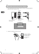 Preview for 14 page of Hitachi AXS100E Instruction Manual