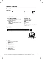 Предварительный просмотр 9 страницы Hitachi AXS240BTU Instruction Manual