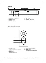 Предварительный просмотр 10 страницы Hitachi AXS240BTU Instruction Manual