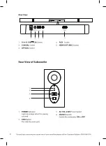 Preview for 10 page of Hitachi AXS240BTU Instruction Manual