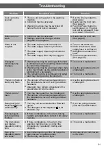 Preview for 21 page of Hitachi BD-80XAV Operating & Installation Instructions Manual