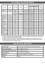 Preview for 31 page of Hitachi BD-80XAV Operating & Installation Instructions Manual